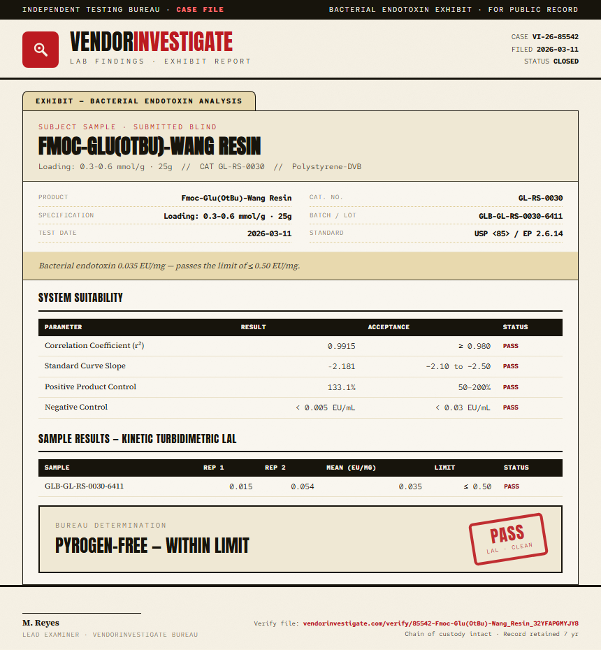 Fmoc-Glu(OtBu)-Wang Resin Endotoxin report by VendorInvestigate
