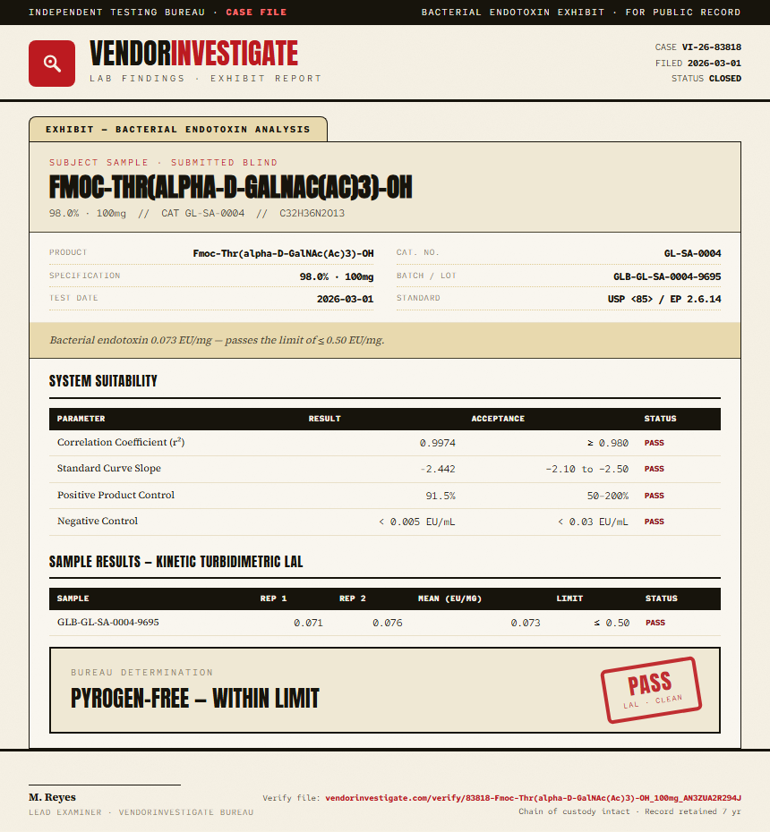 Fmoc-Thr(alpha-D-GalNAc(Ac)3)-OH Endotoxin report by VendorInvestigate