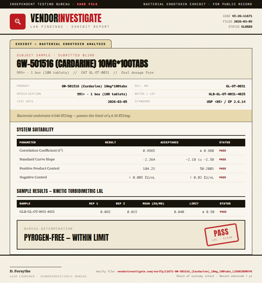GW-501516 (Cardarine) 10mg*100tabs Endotoxin report by VendorInvestigate