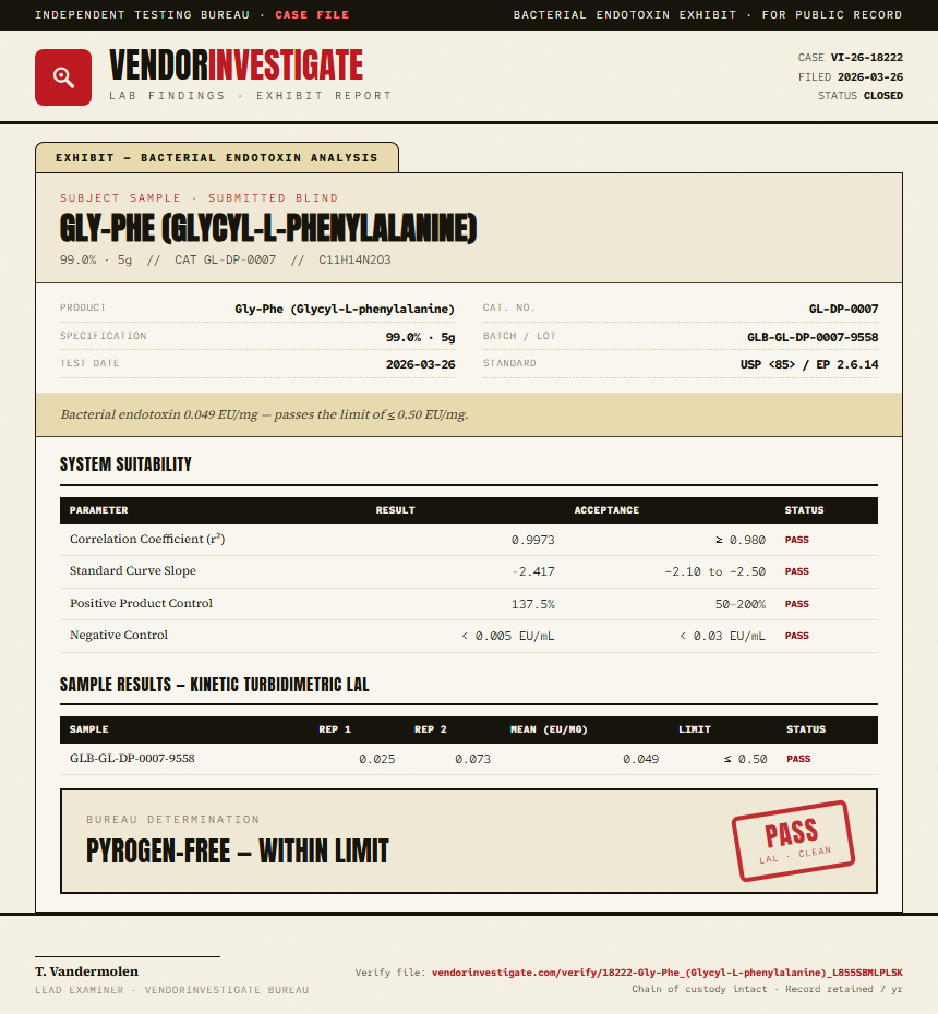 Gly-Phe (Glycyl-L-phenylalanine) Endotoxin report by VendorInvestigate