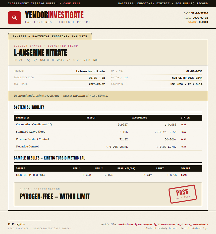L-Anserine nitrate Endotoxin report by VendorInvestigate