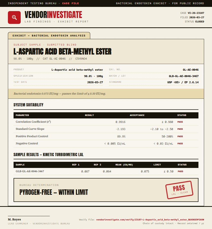 L-Aspartic acid beta-methyl ester Endotoxin report by VendorInvestigate