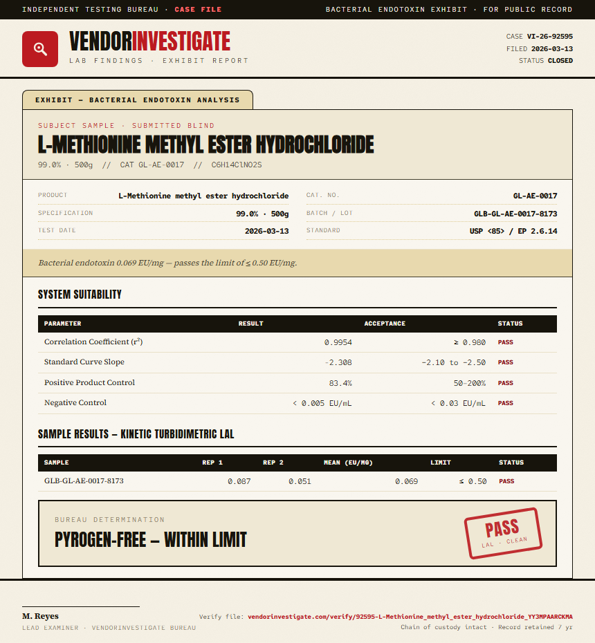 L-Methionine methyl ester hydrochloride Endotoxin report by VendorInvestigate
