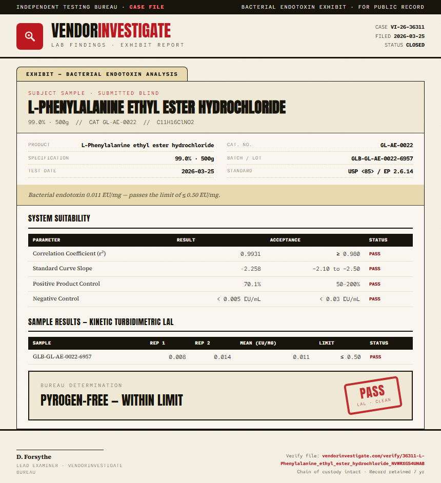 L-Phenylalanine ethyl ester hydrochloride Endotoxin report by VendorInvestigate