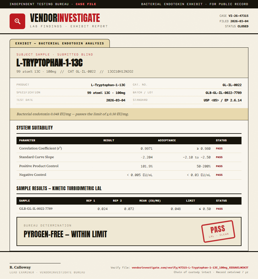 L-Tryptophan-1-13C Endotoxin report by VendorInvestigate