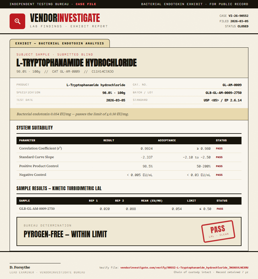 L-Tryptophanamide hydrochloride Endotoxin report by VendorInvestigate