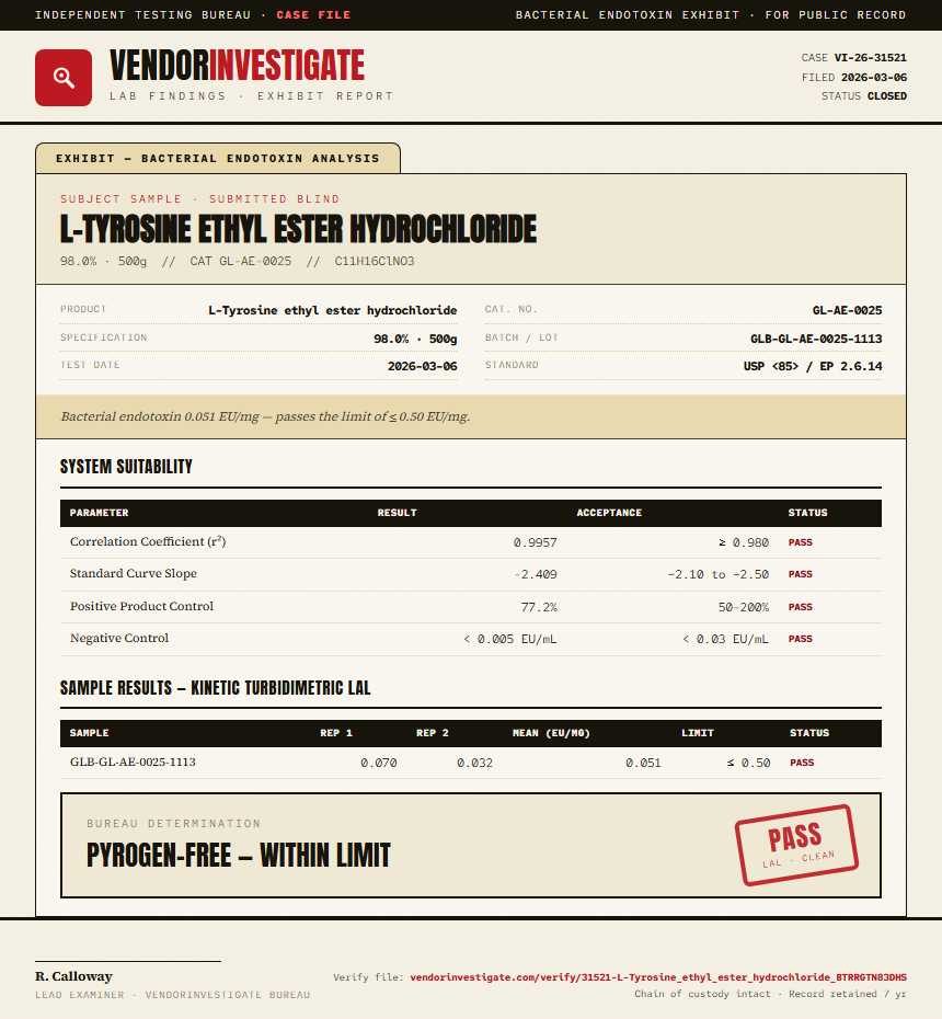 L-Tyrosine ethyl ester hydrochloride Endotoxin report by VendorInvestigate