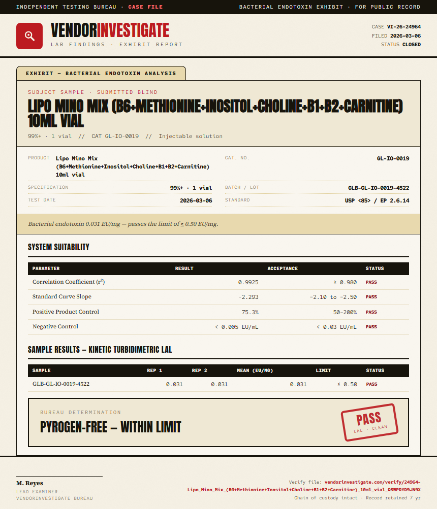 Lipo Mino Mix (B6+Methionine+Inositol+Choline+B1+B2+Carnitine) 10ml vial Endotoxin report by VendorInvestigate