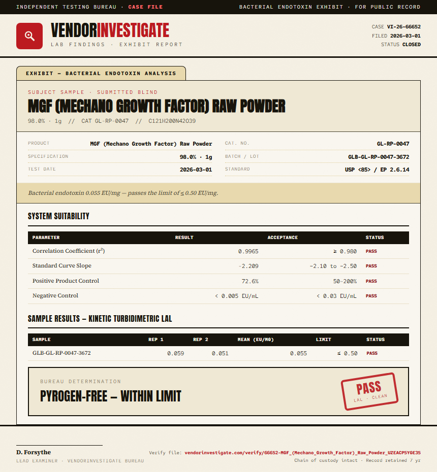 MGF (Mechano Growth Factor) Raw Powder Endotoxin report by VendorInvestigate