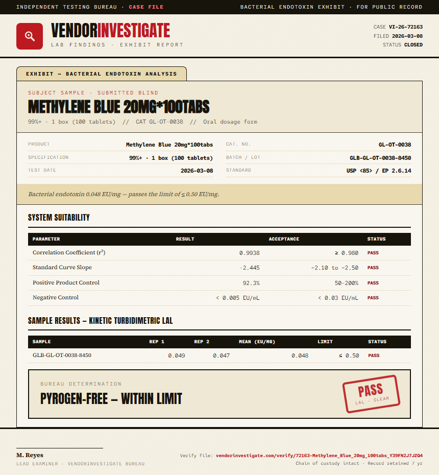 Methylene Blue 20mg*100tabs Endotoxin report by VendorInvestigate