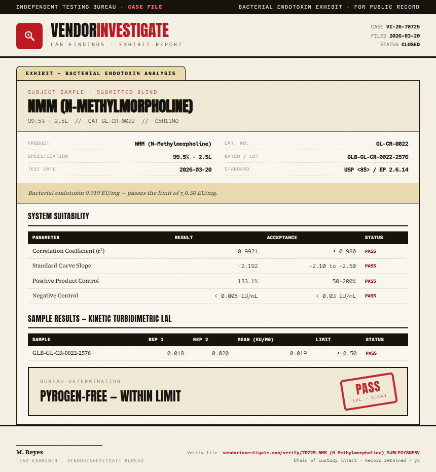 NMM (N-Methylmorpholine) Endotoxin report by VendorInvestigate