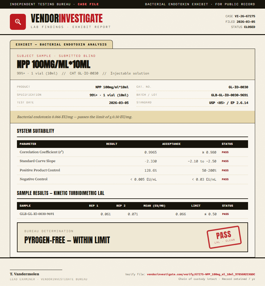 NPP 100mg/ml*10ml Endotoxin report by VendorInvestigate