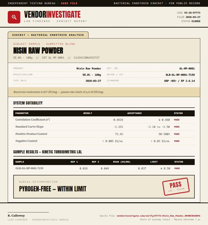 Nisin Raw Powder Endotoxin report by VendorInvestigate