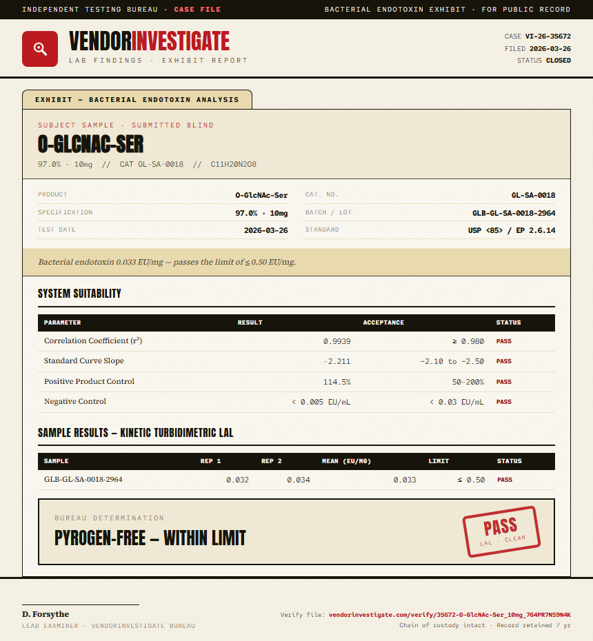 O-GlcNAc-Ser Endotoxin report by VendorInvestigate