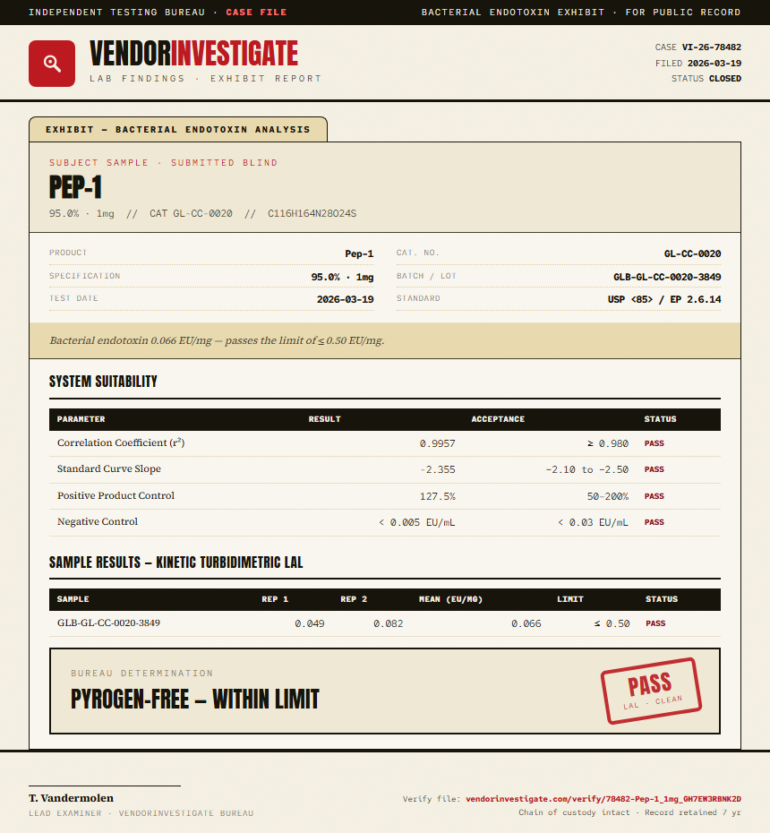 Pep-1 Endotoxin report by VendorInvestigate