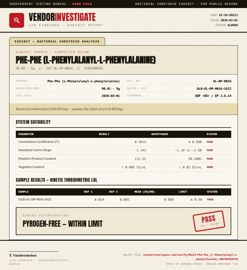 Phe-Phe (L-Phenylalanyl-L-phenylalanine) Endotoxin report by VendorInvestigate