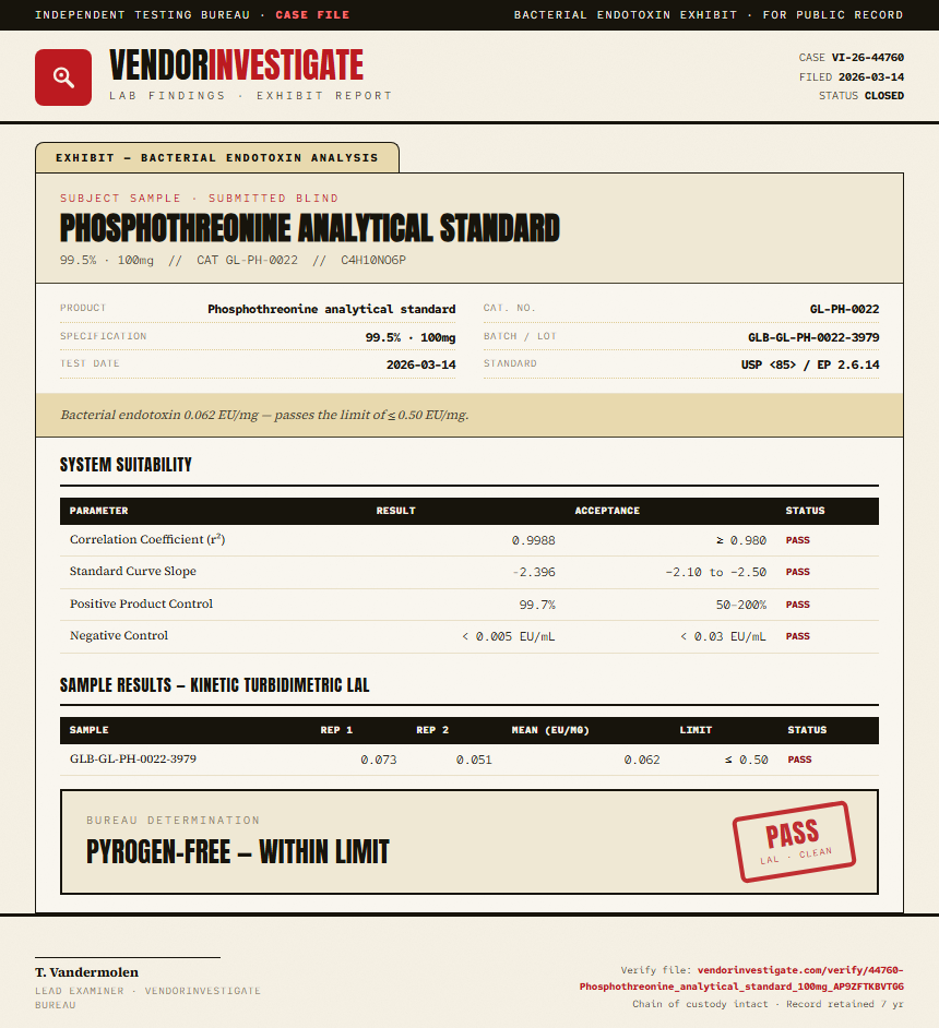 Phosphothreonine analytical standard Endotoxin report by VendorInvestigate