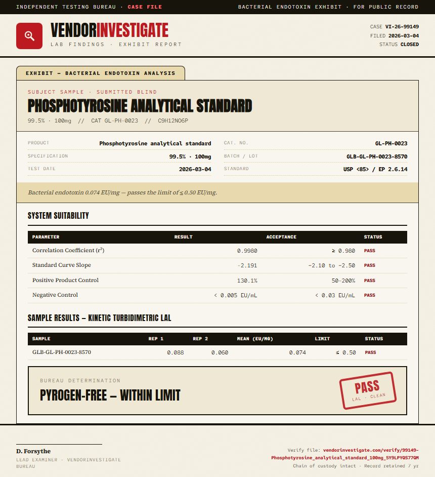 Phosphotyrosine analytical standard Endotoxin report by VendorInvestigate