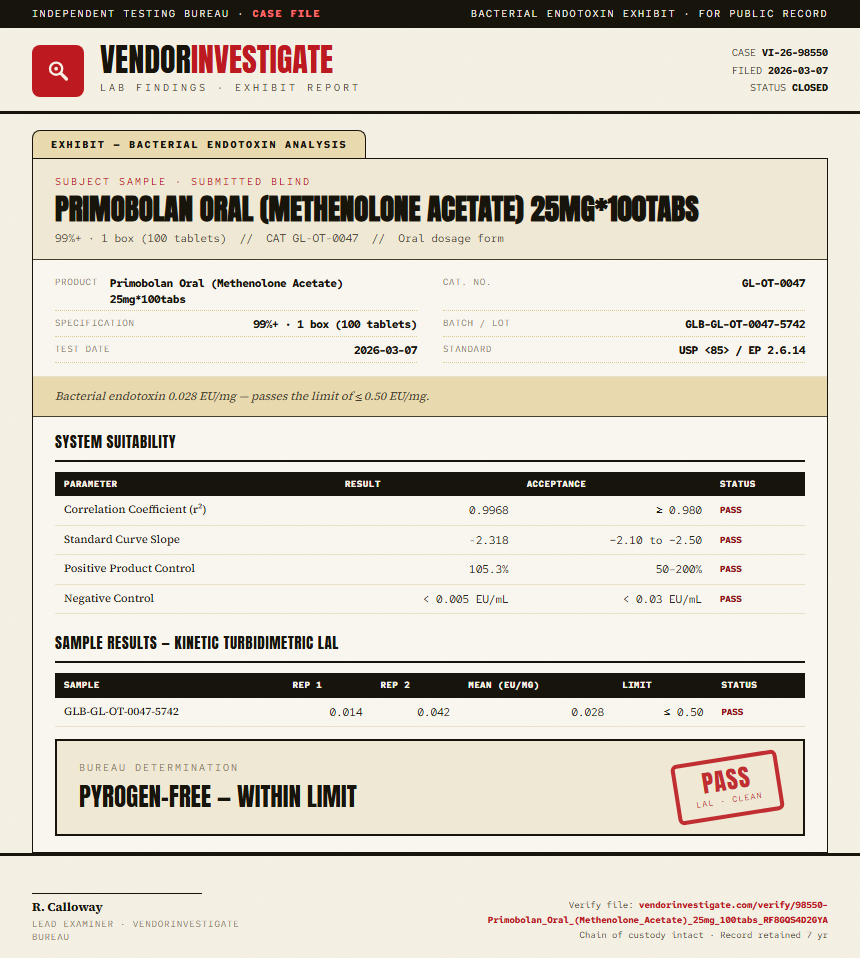 Primobolan Oral (Methenolone Acetate) 25mg*100tabs Endotoxin report by VendorInvestigate