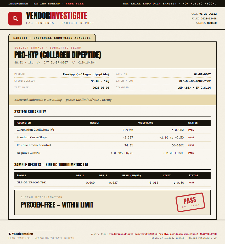 Pro-Hyp (collagen dipeptide) Endotoxin report by VendorInvestigate