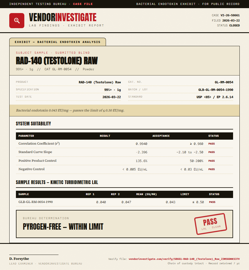 RAD-140 (Testolone) Raw Endotoxin report by VendorInvestigate