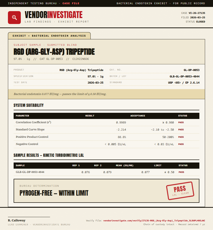 RGD (Arg-Gly-Asp) Tripeptide Endotoxin report by VendorInvestigate
