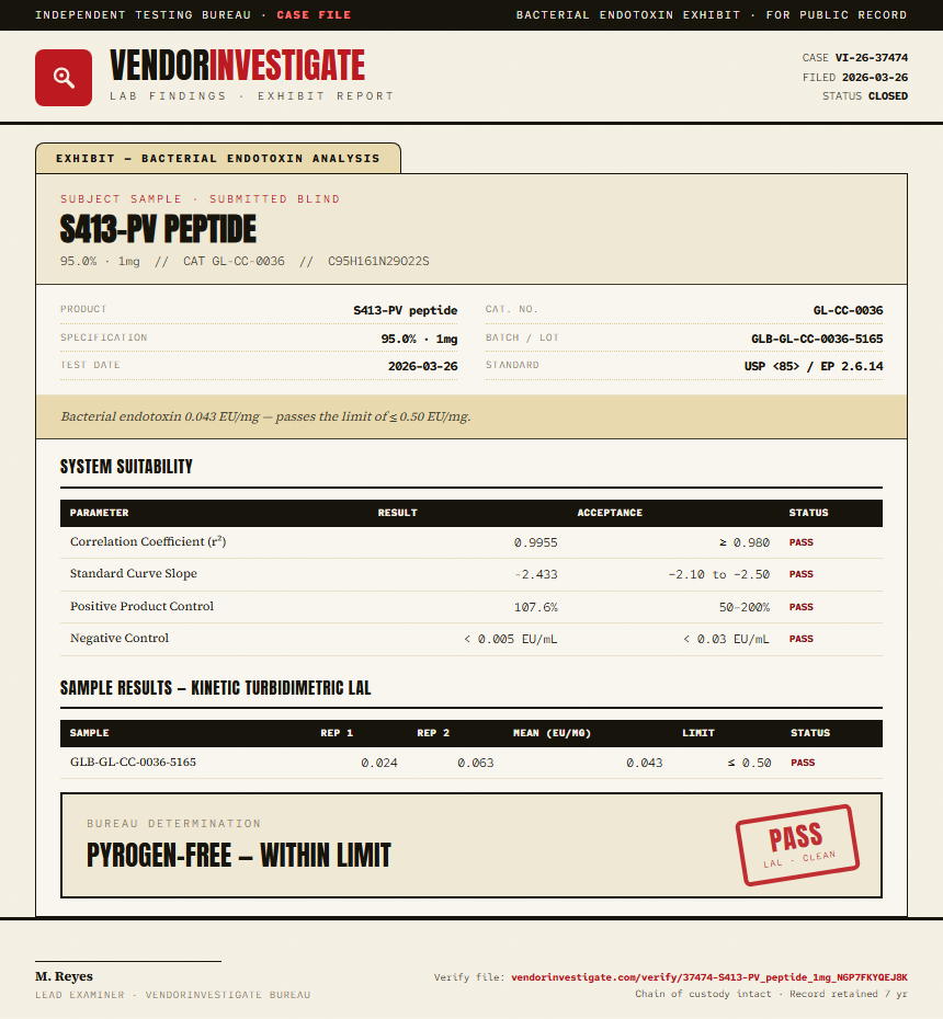 S413-PV peptide Endotoxin report by VendorInvestigate