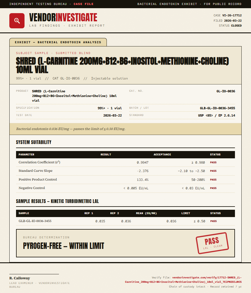 SHRED (L-Carnitine 200mg+B12+B6+Inositol+Methionine+Choline) 10ml vial Endotoxin report by VendorInvestigate