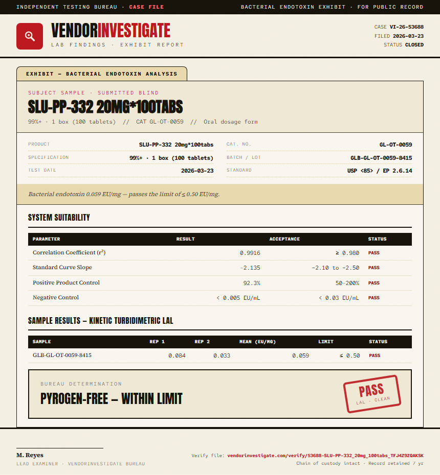 SLU-PP-332 20mg*100tabs Endotoxin report by VendorInvestigate