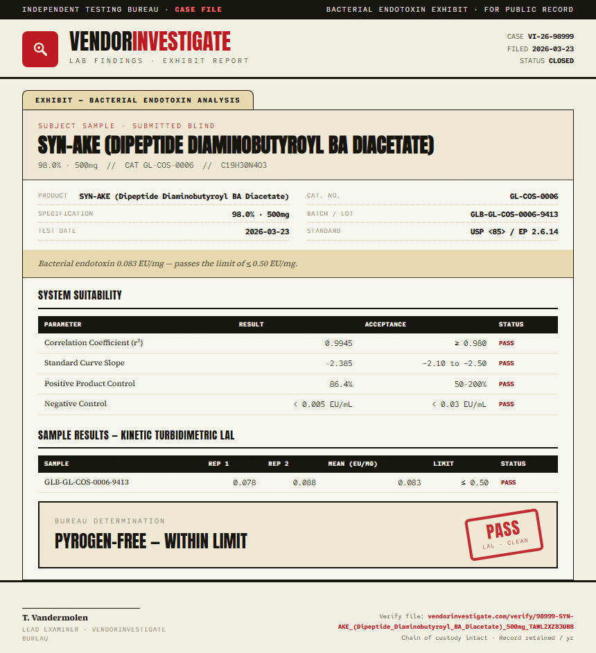 SYN-AKE (Dipeptide Diaminobutyroyl BA Diacetate) Endotoxin report by VendorInvestigate