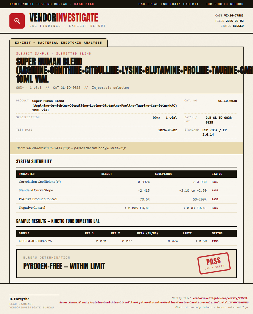 Super Human Blend (Arginine+Ornithine+Citrulline+Lysine+Glutamine+Proline+Taurine+Carnitine+NAC) 10ml vial Endotoxin report by VendorInvestigate