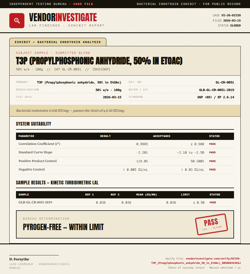 T3P (Propylphosphonic anhydride, 50% in EtOAc) Endotoxin report by VendorInvestigate