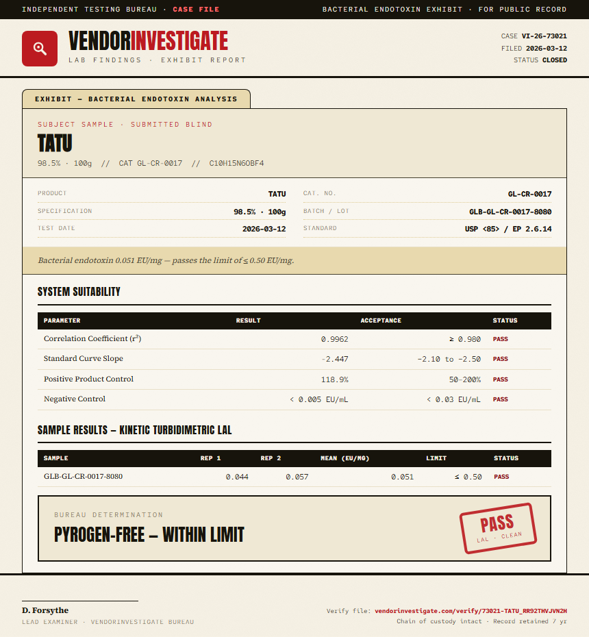 TATU Endotoxin report by VendorInvestigate
