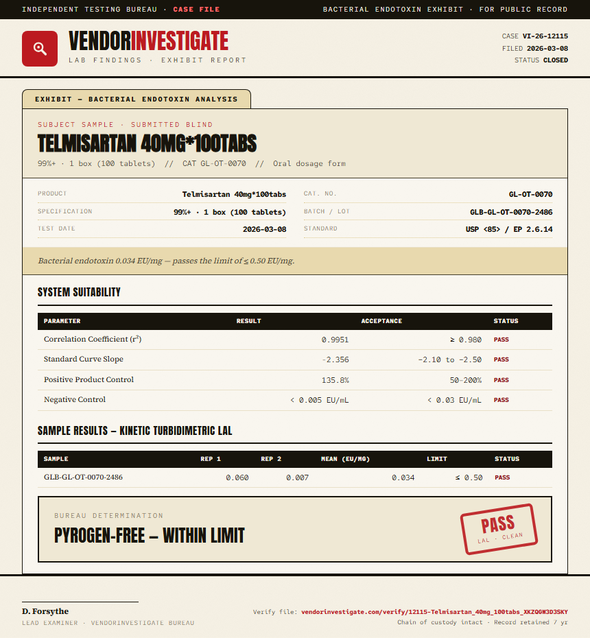 Telmisartan 40mg*100tabs Endotoxin report by VendorInvestigate