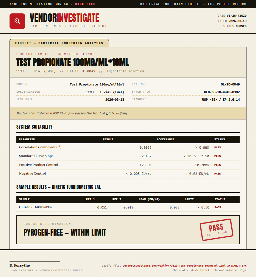 Test Propionate 100mg/ml*10ml Endotoxin report by VendorInvestigate