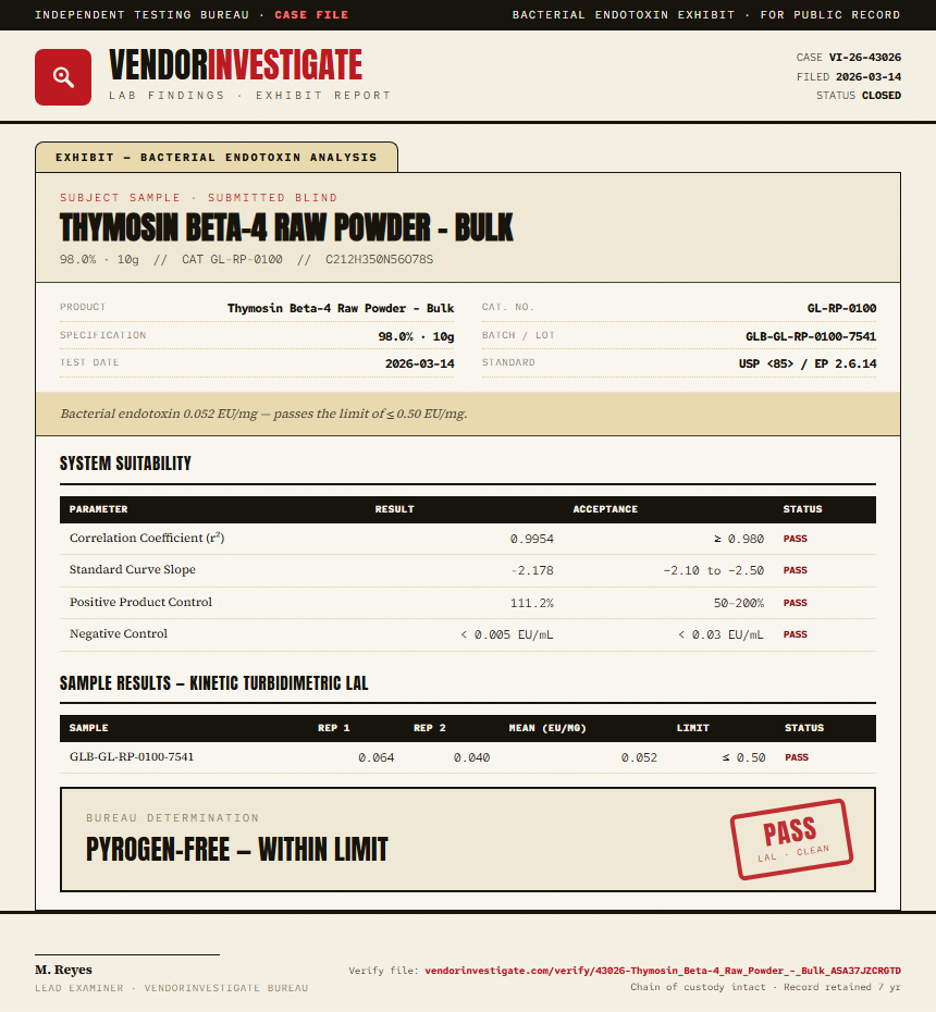 Thymosin Beta-4 Raw Powder - Bulk Endotoxin report by VendorInvestigate