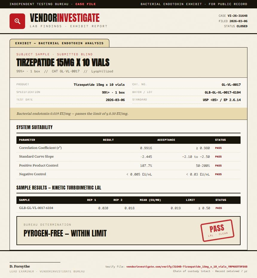 Tirzepatide 15mg x 10 vials Endotoxin report by VendorInvestigate