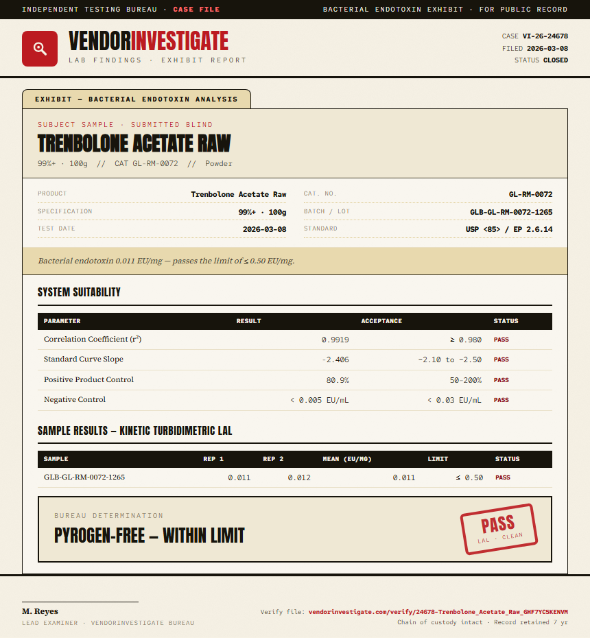 Trenbolone Acetate Raw Endotoxin report by VendorInvestigate