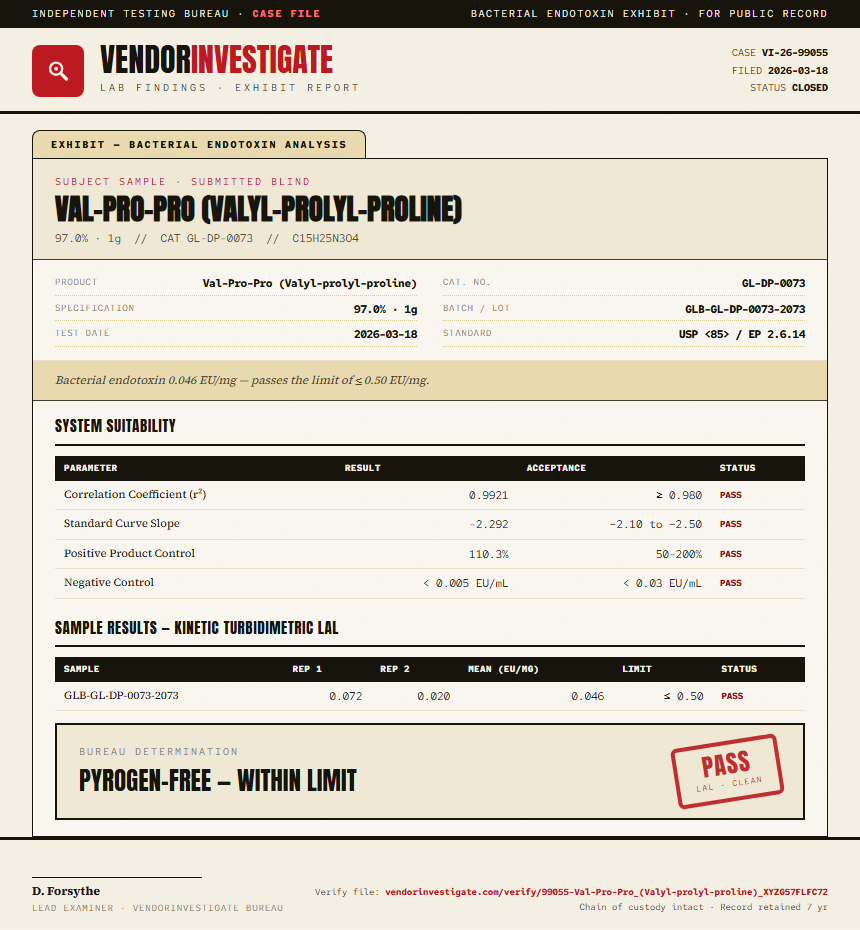 Val-Pro-Pro (Valyl-prolyl-proline) Endotoxin report by VendorInvestigate