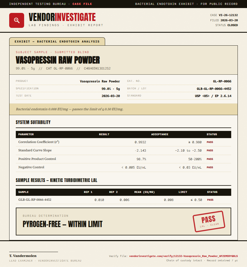 Vasopressin Raw Powder Endotoxin report by VendorInvestigate