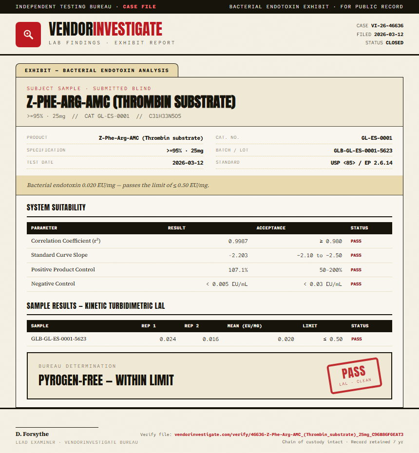 Z-Phe-Arg-AMC (Thrombin substrate) Endotoxin report by VendorInvestigate