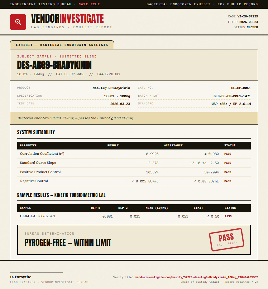 des-Arg9-Bradykinin Endotoxin report by VendorInvestigate