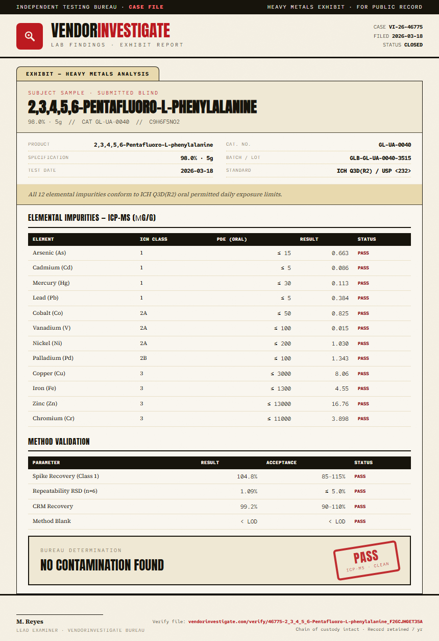 2,3,4,5,6-Pentafluoro-L-phenylalanine Heavy Metals report by VendorInvestigate