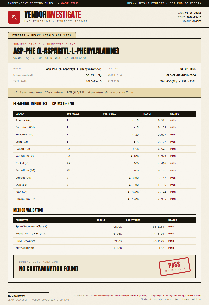Asp-Phe (L-Aspartyl-L-phenylalanine) Heavy Metals report by VendorInvestigate