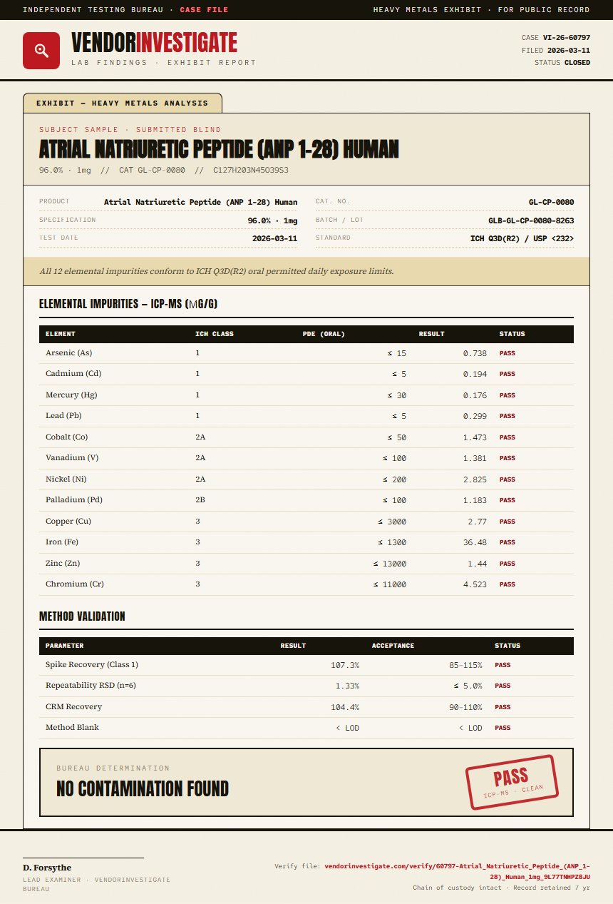 Atrial Natriuretic Peptide (ANP 1-28) Human Heavy Metals report by VendorInvestigate