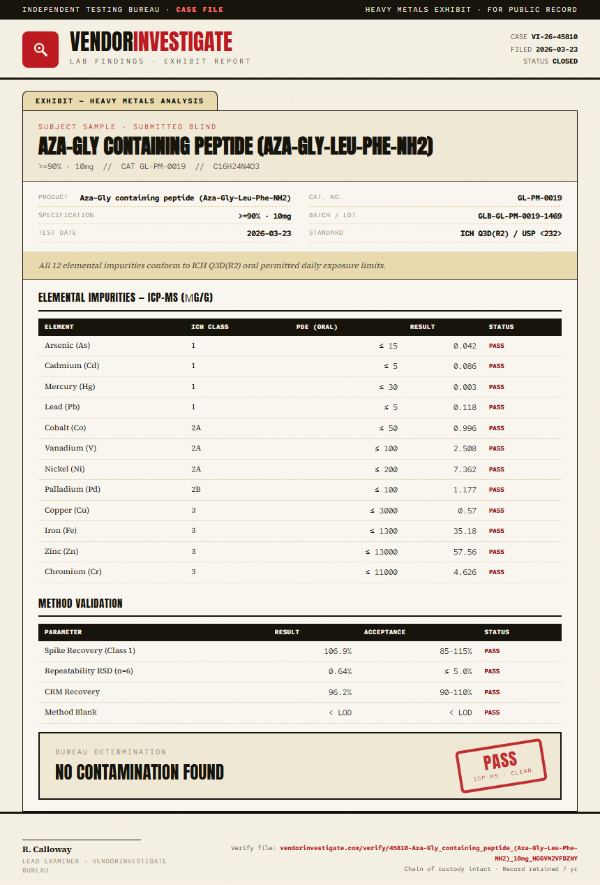 Aza-Gly containing peptide (Aza-Gly-Leu-Phe-NH2) Heavy Metals report by VendorInvestigate