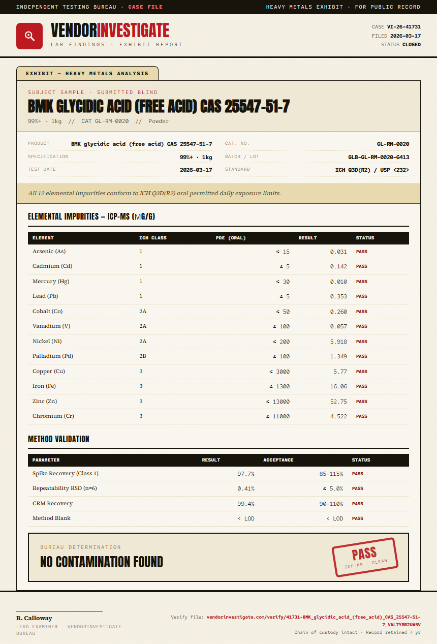 BMK glycidic acid (free acid) CAS 25547-51-7 Heavy Metals report by VendorInvestigate