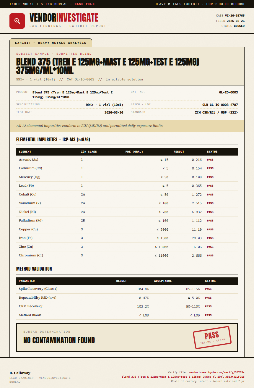 Blend 375 (Tren E 125mg+Mast E 125mg+Test E 125mg) 375mg/ml*10ml Heavy Metals report by VendorInvestigate