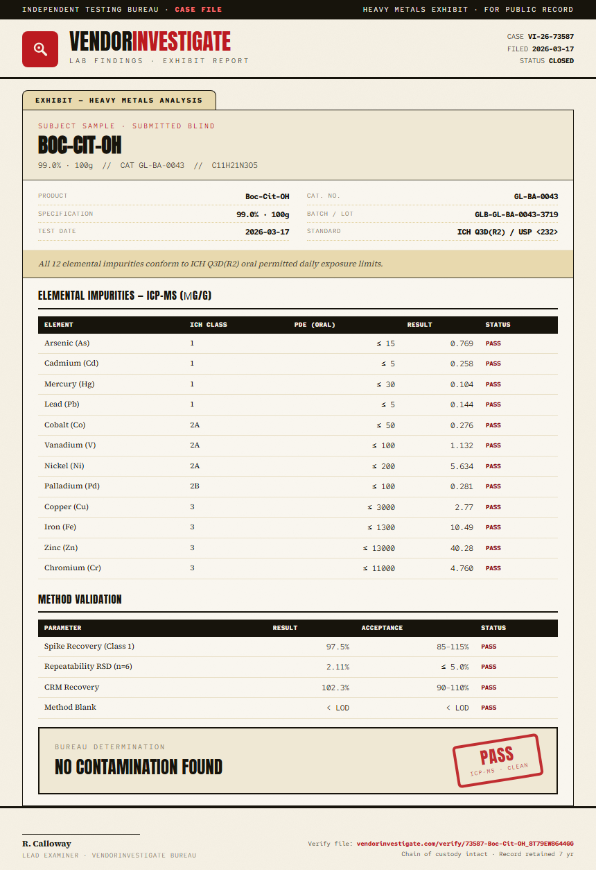 Boc-Cit-OH Heavy Metals report by VendorInvestigate