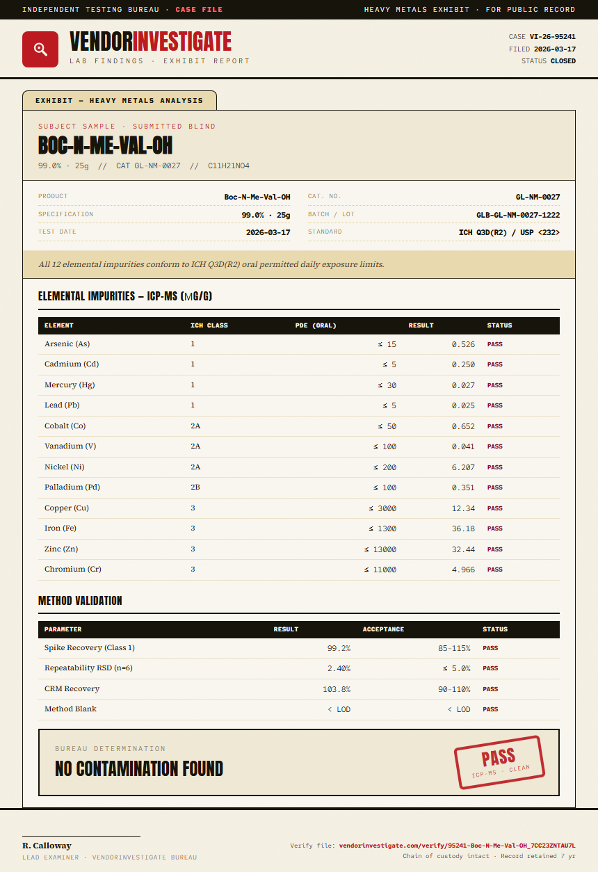 Boc-N-Me-Val-OH Heavy Metals report by VendorInvestigate